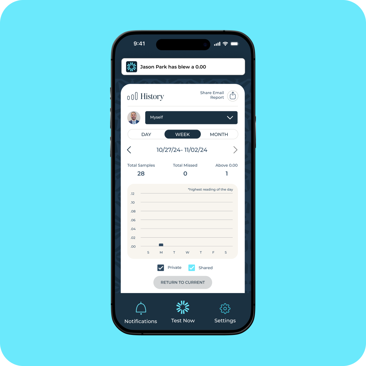 Alcohol Monitoring Subscription